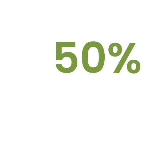 Wilmington Kids Smile Club